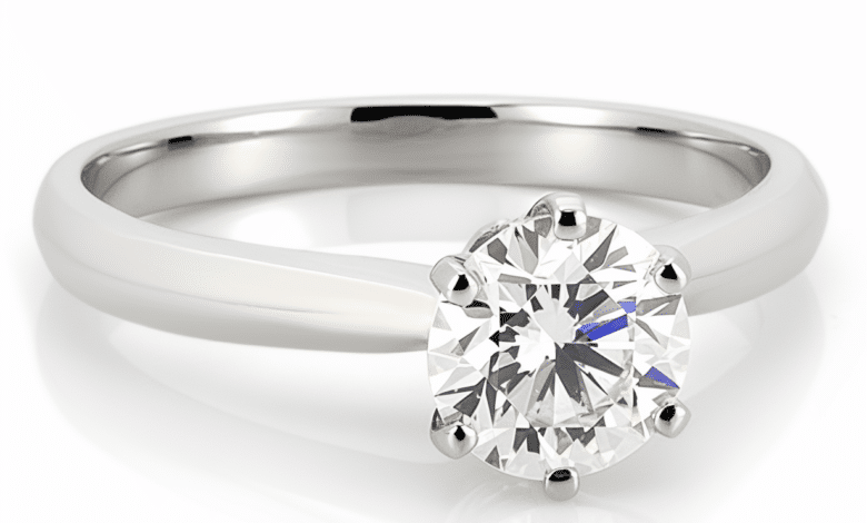 Engagement ring insurance review checklist