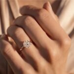 How can I calculate my ring size