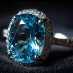 What time of day is best to measure ring size